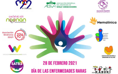 #PertenecemosAlMundo Asociaciones de EERR